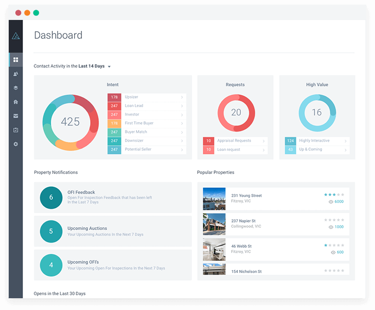 ActivePipe Dashboard